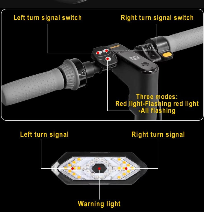 LED Rücklicht mit Blinker für Ninebot Max G30
